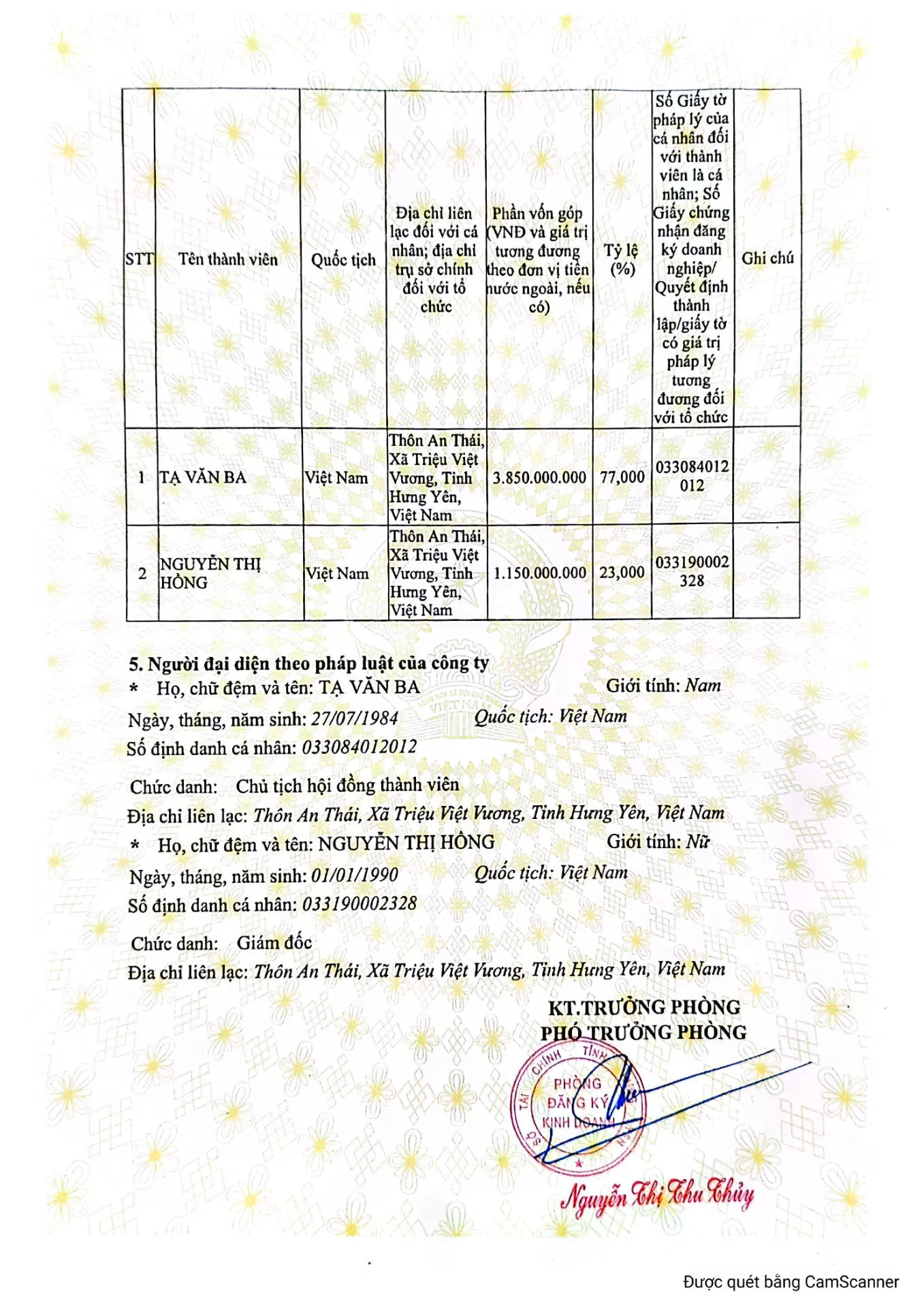 ĐKKD BA NHẤT HƯNG YÊN LẦN 5